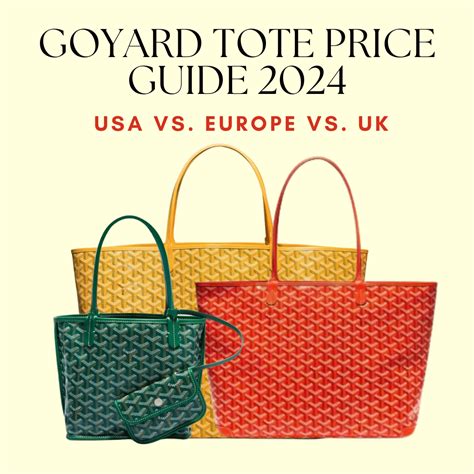 anjou gm bag price|The Goyard Tote Price Guide 2024: USA vs Europe vs UK.